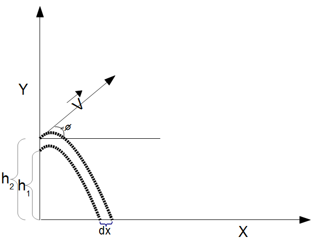 /attachments/39bec666-b04a-11e3-9cd9-bc764e2038f2/Ballistic - Delta H.png